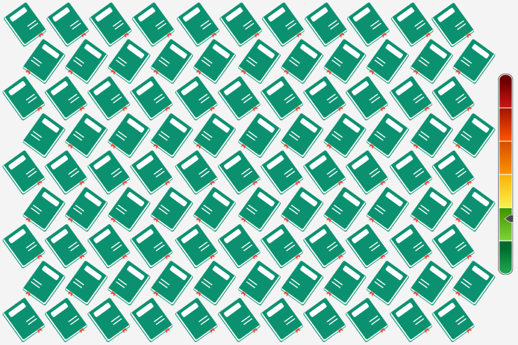 Trouvez l'élément insolite dans cette image remplie de livres verts en moins de 20 secondes !